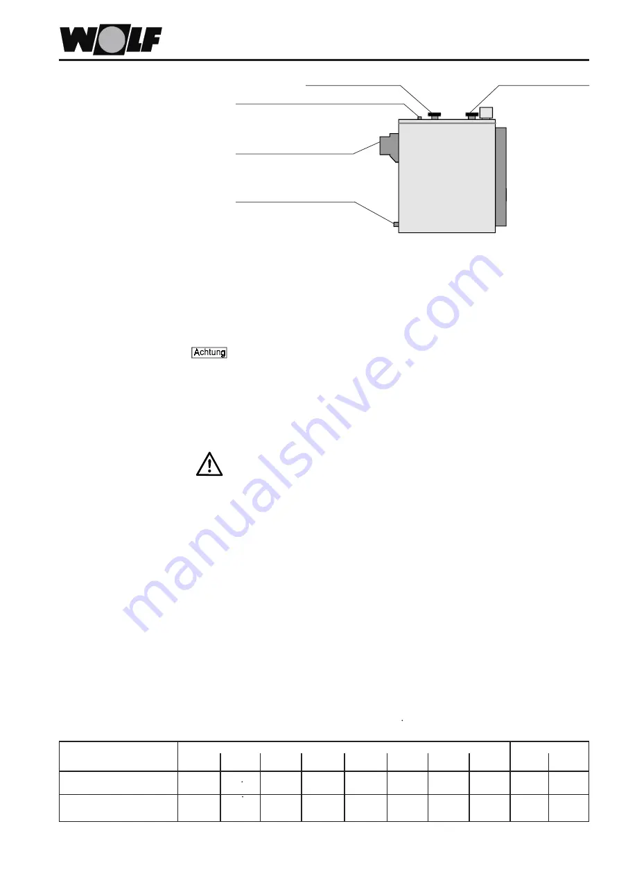 Wolf MKS 100 Installation & Servicing Instructions Manual Download Page 5