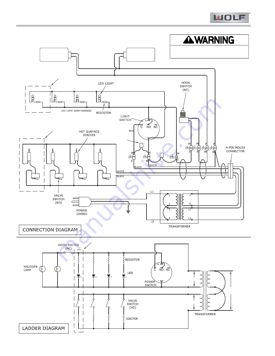 Wolf OG30 Technical & Service Manual Download Page 52