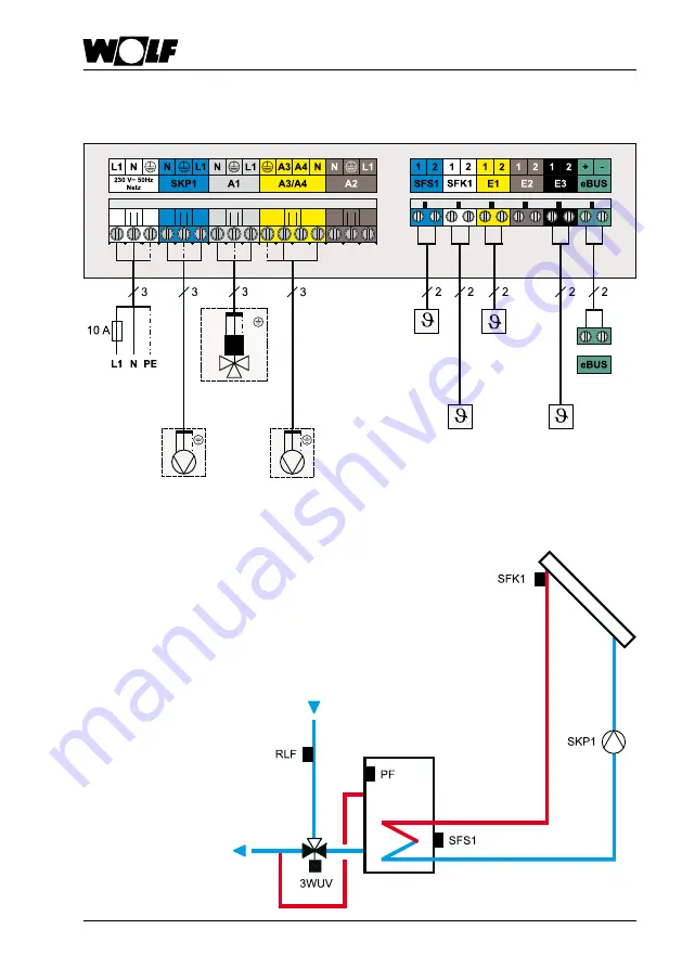 Wolf SM2 Installation And Operating Instructions Manual Download Page 17