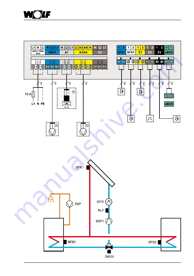 Wolf SM2 Installation And Operating Instructions Manual Download Page 19