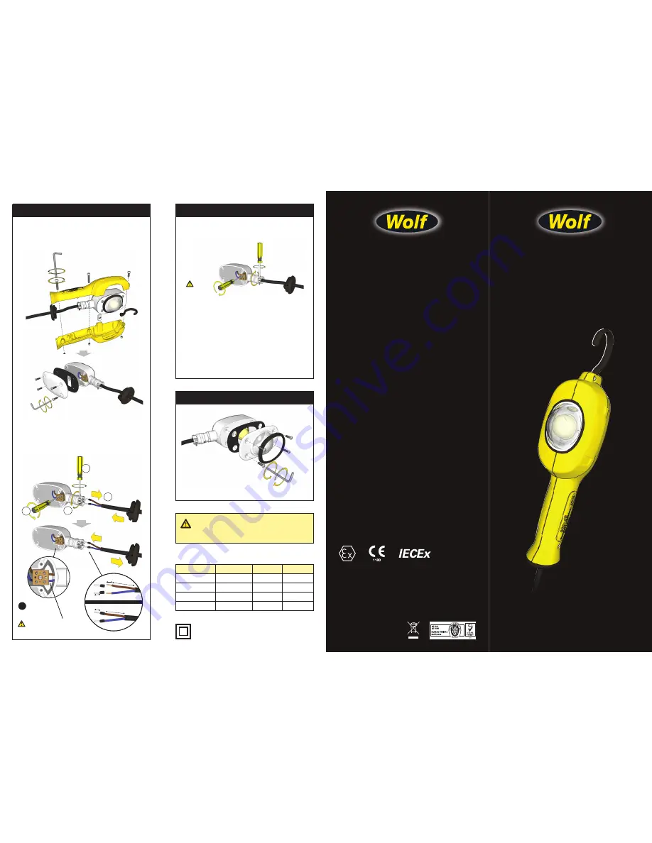 Wolf SP-600 Operation And Maintenance Instructions Download Page 1