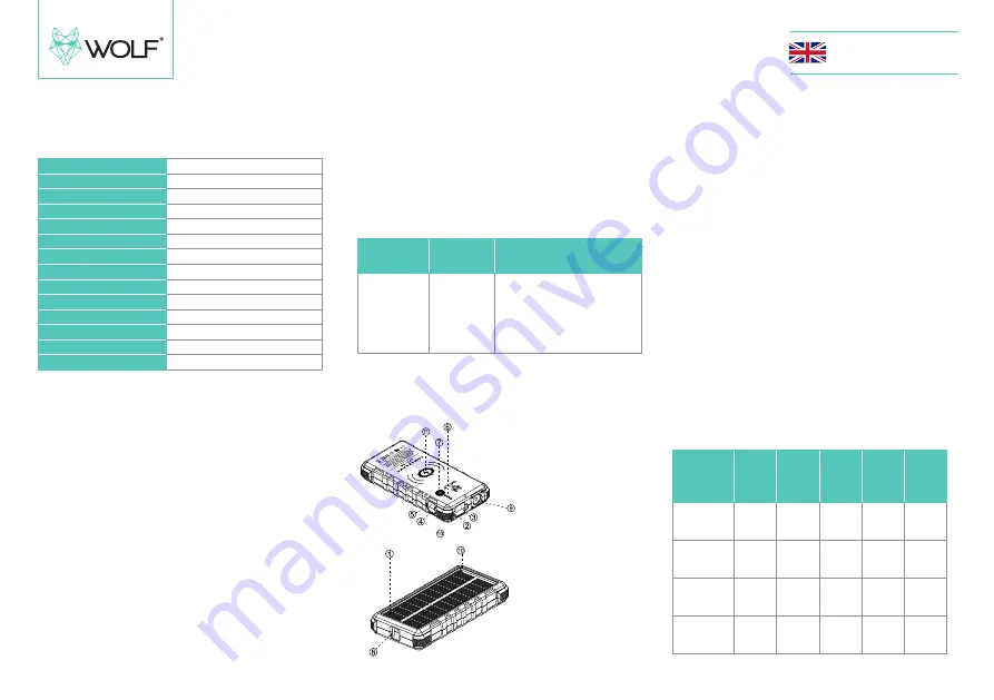 Wolf SPB-24 Manual Download Page 1