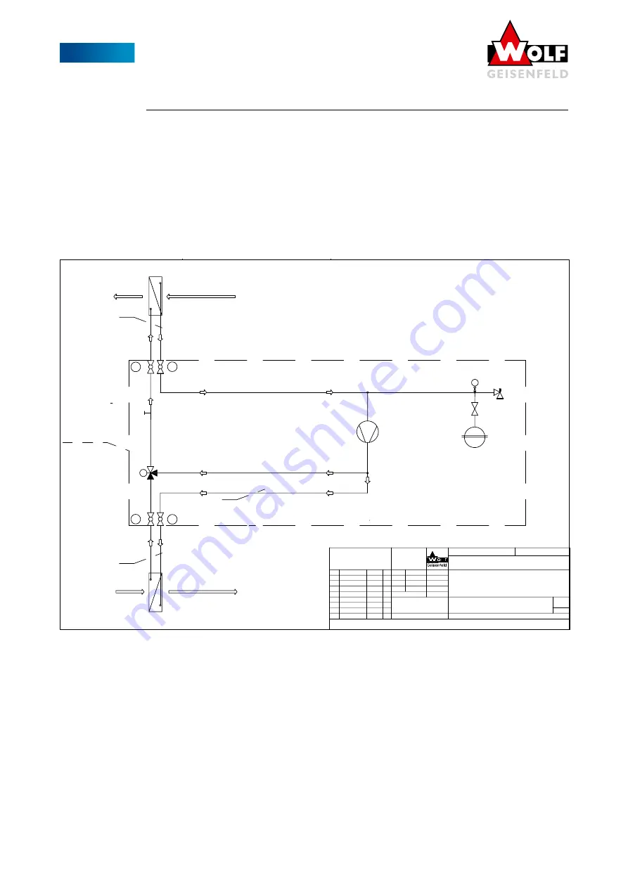 Wolf THERM CONNECT Operation & Maintenance Instructions Manual Download Page 11