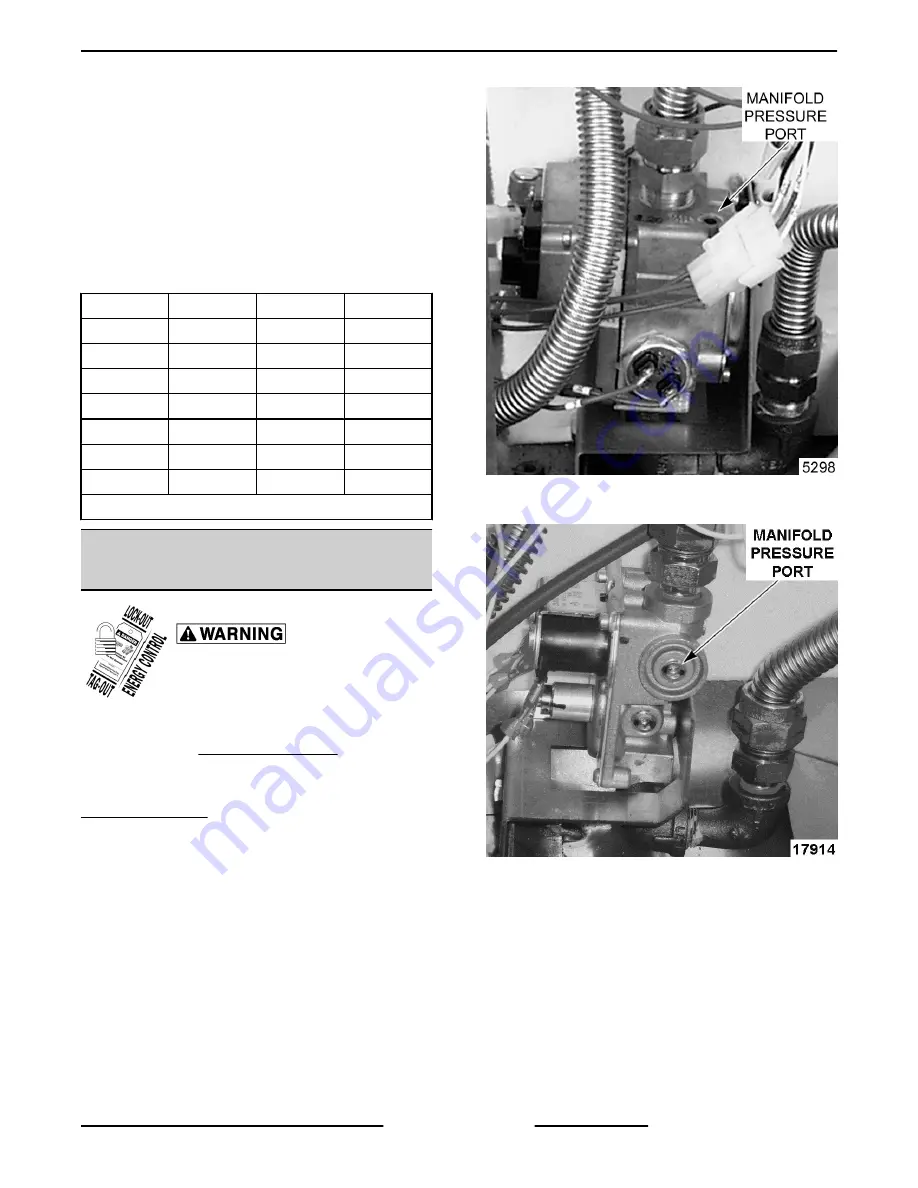 Wolf WKG SERIES Service Manual Download Page 27