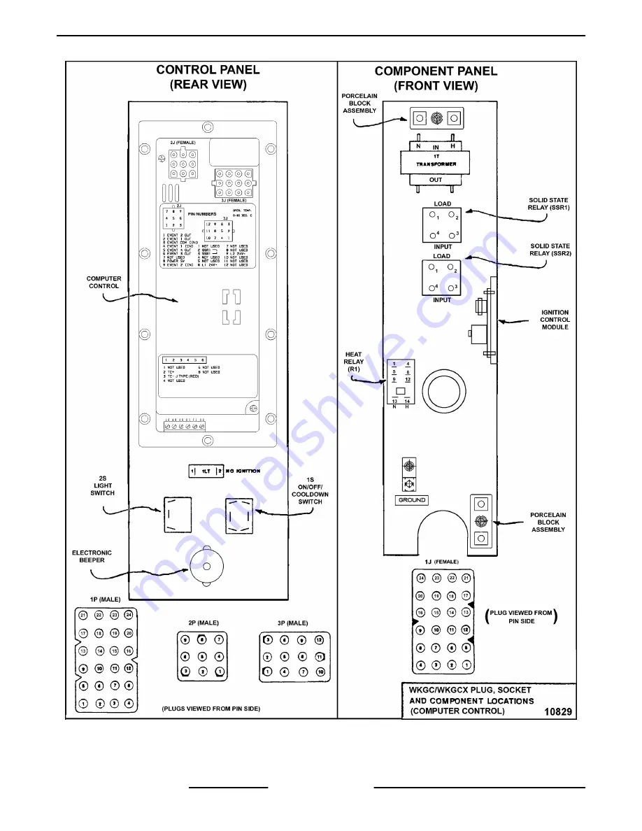 Wolf WKG SERIES Service Manual Download Page 42