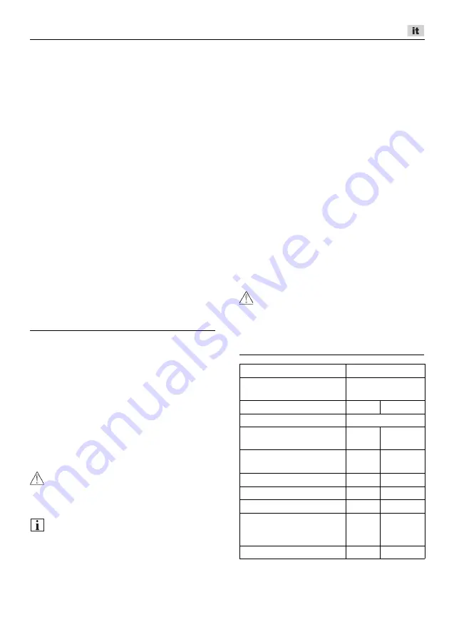 Wolf WS125 18.0V Original Operating Instructions Download Page 41