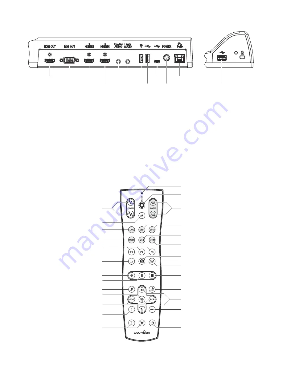 WolfVision VZ-9.4F Instruction Manual Download Page 8