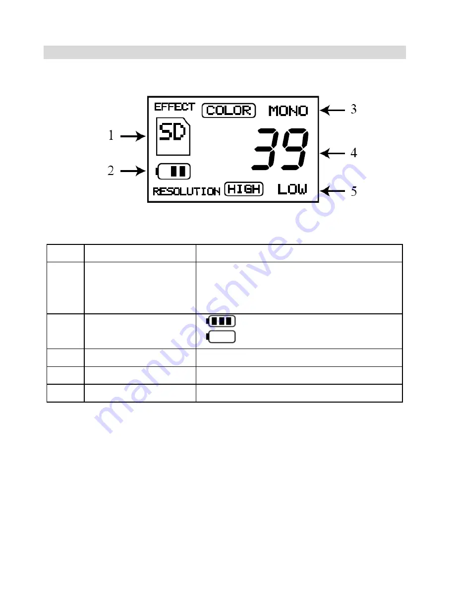 Wolverine PASS User Manual Download Page 7