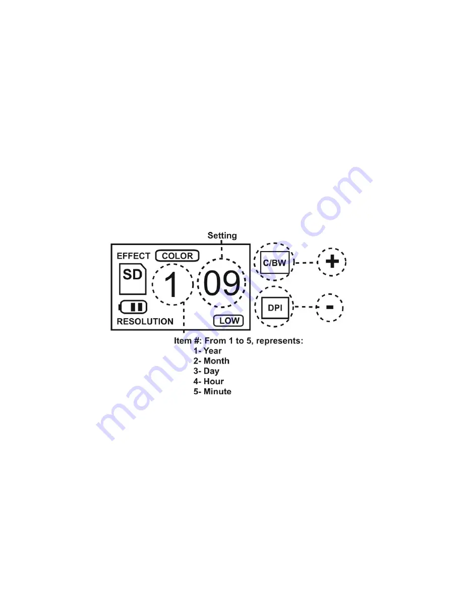 Wolverine PASS User Manual Download Page 9