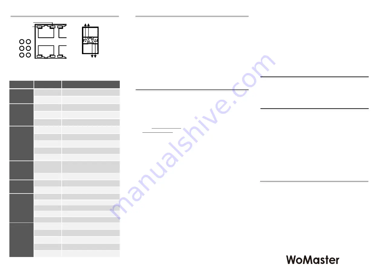 WoMaster RS428 Скачать руководство пользователя страница 2