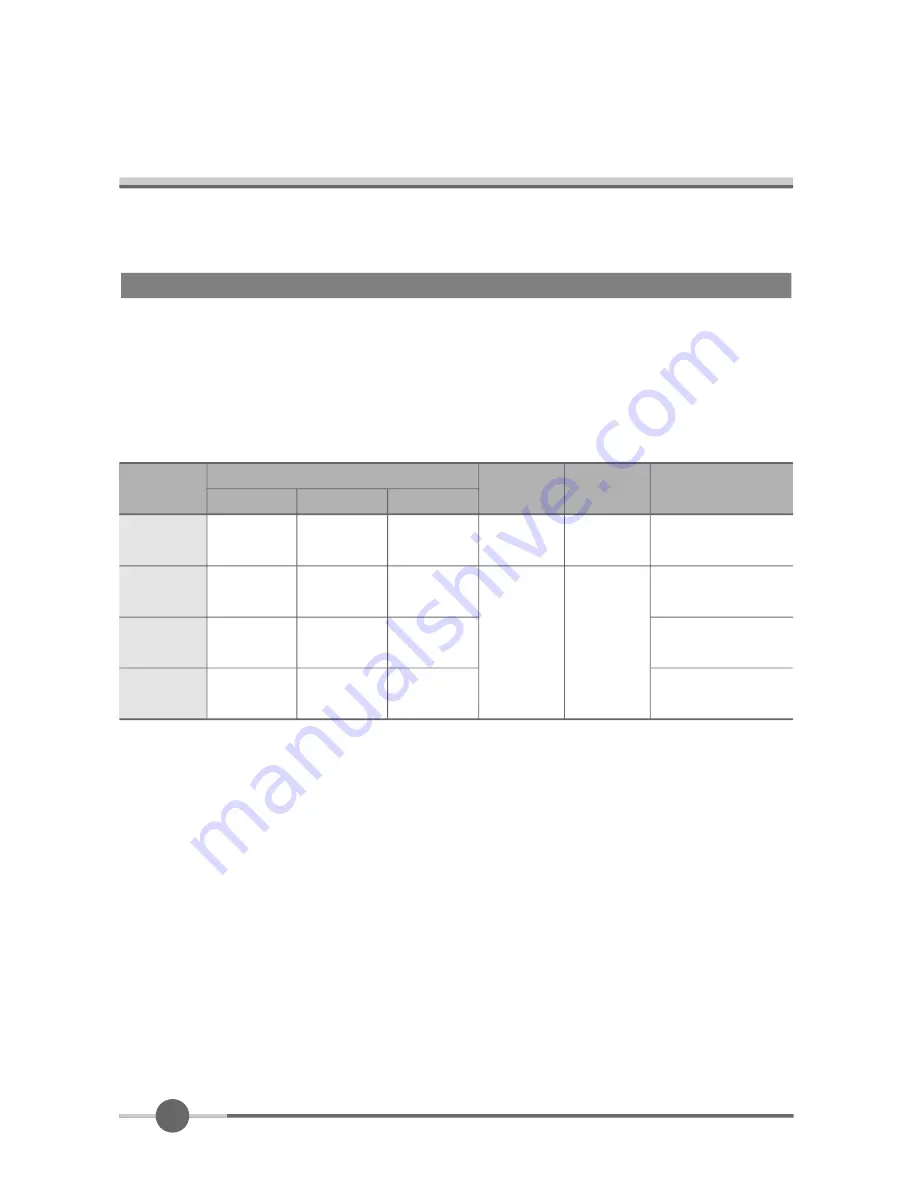 WOO YOUNG Telecom HL500M User Manual Download Page 26