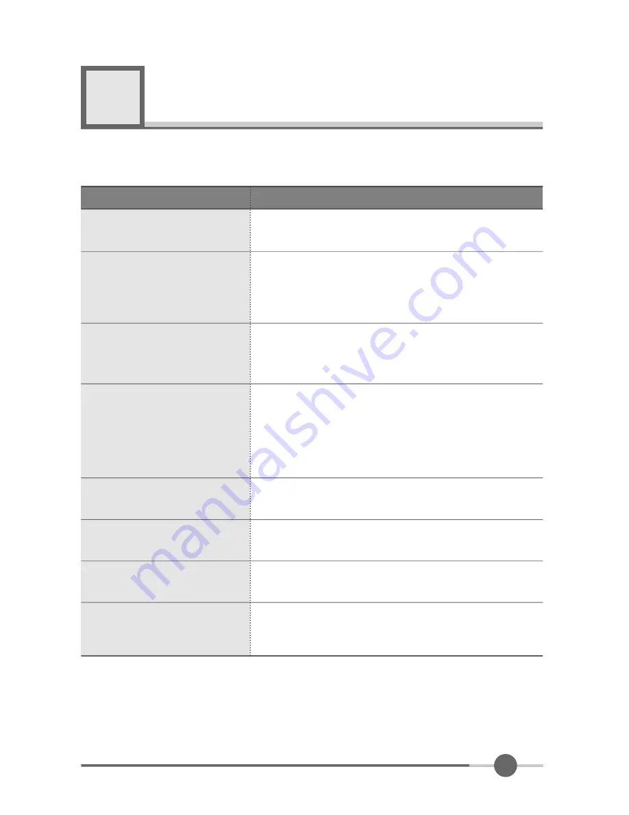 WOO YOUNG Telecom HL500M User Manual Download Page 27