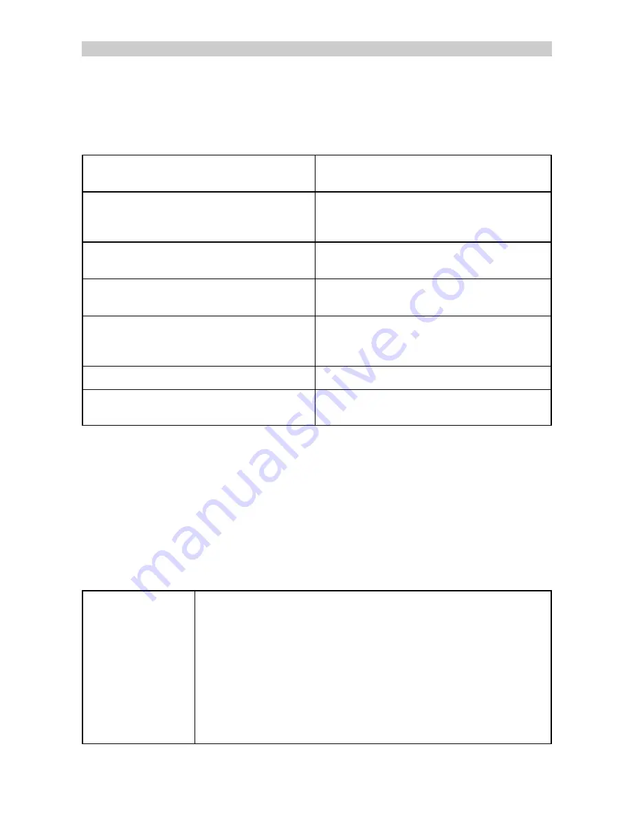 Wood and Douglas 1335 Operating Instructions Manual Download Page 20