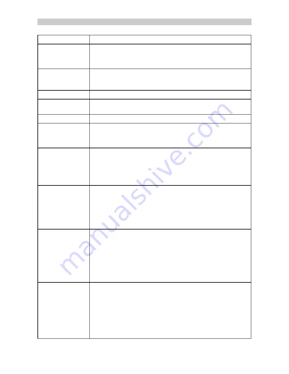 Wood and Douglas 1335 Operating Instructions Manual Download Page 86