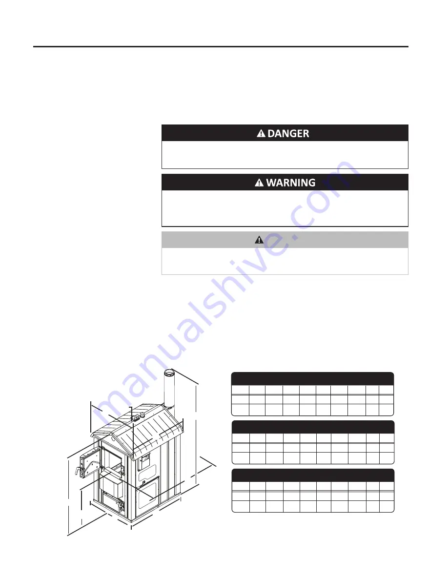 Wood master CleanFire 300 Owner'S Manual Download Page 5