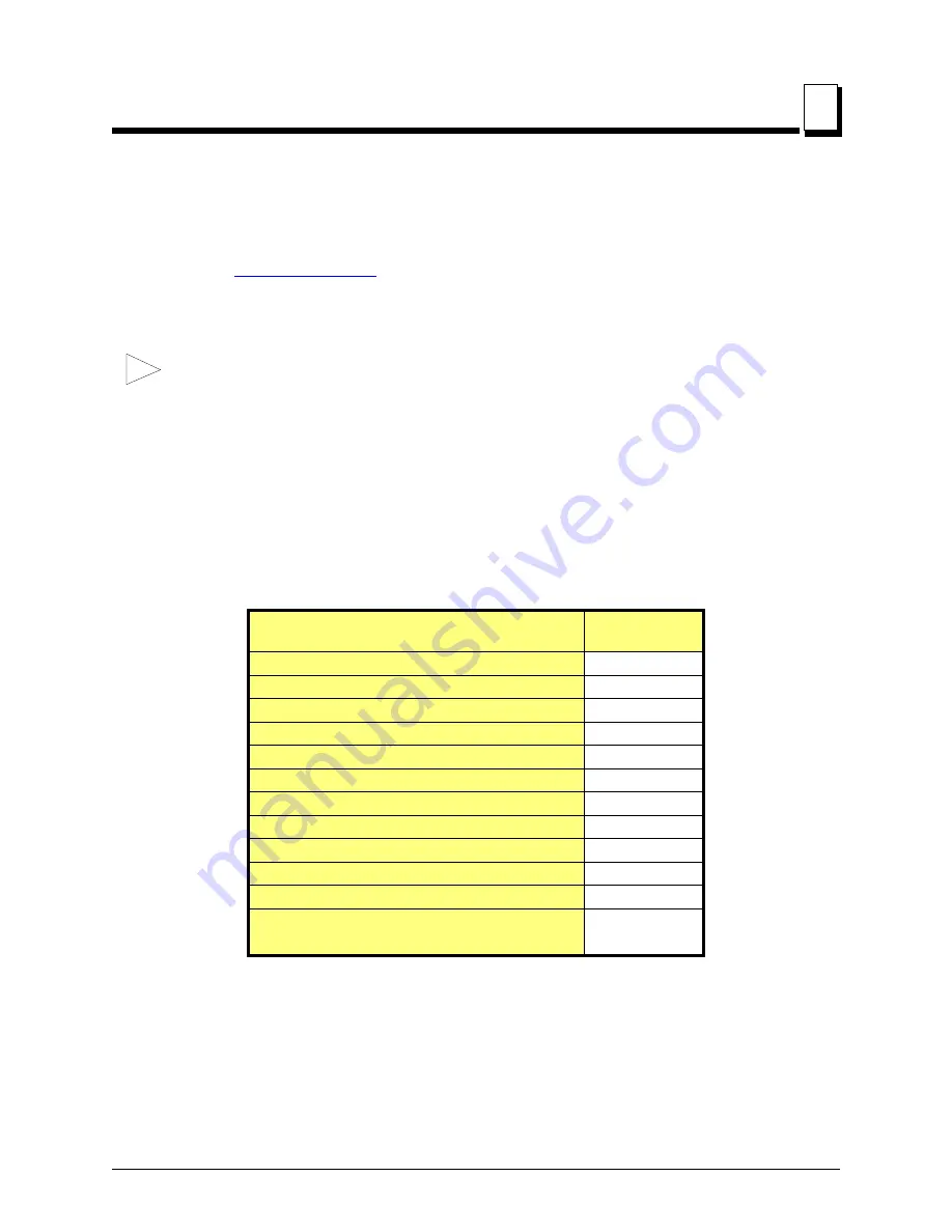 Wood-mizer LT30HD-H Safety, Setup, Operation & Maintenance Manual Download Page 63