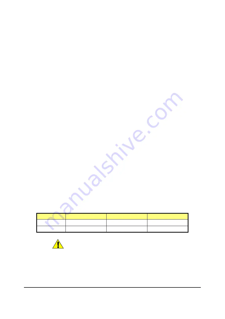 Wood-mizer LT40DC Series User Manual Download Page 4