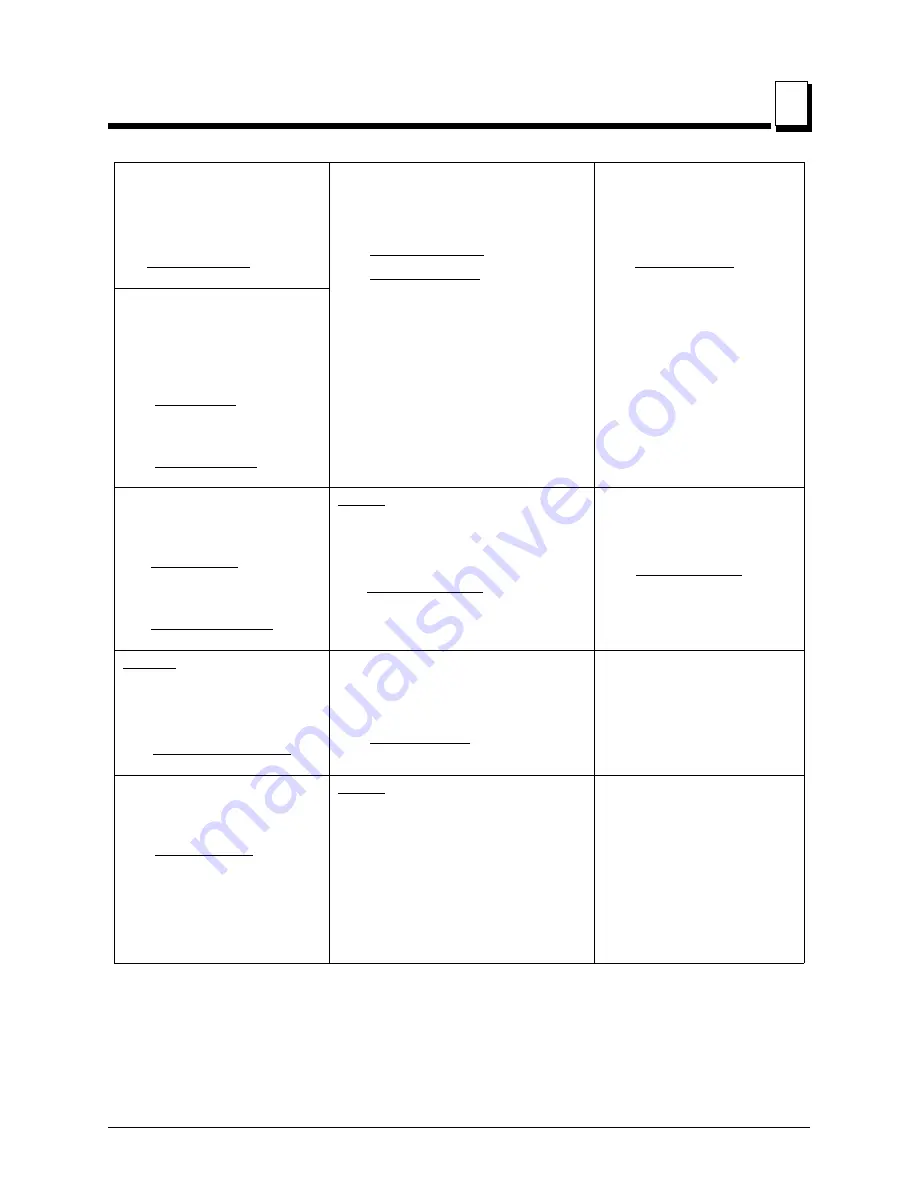 Wood-mizer SHR-T Series User Manual Download Page 9