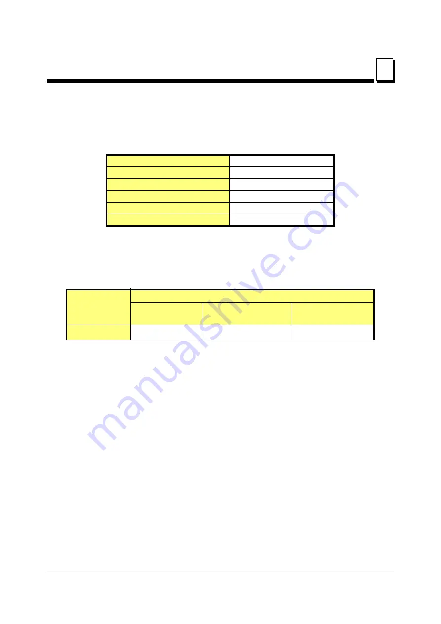 Wood-mizer SHR-T Series User Manual Download Page 69