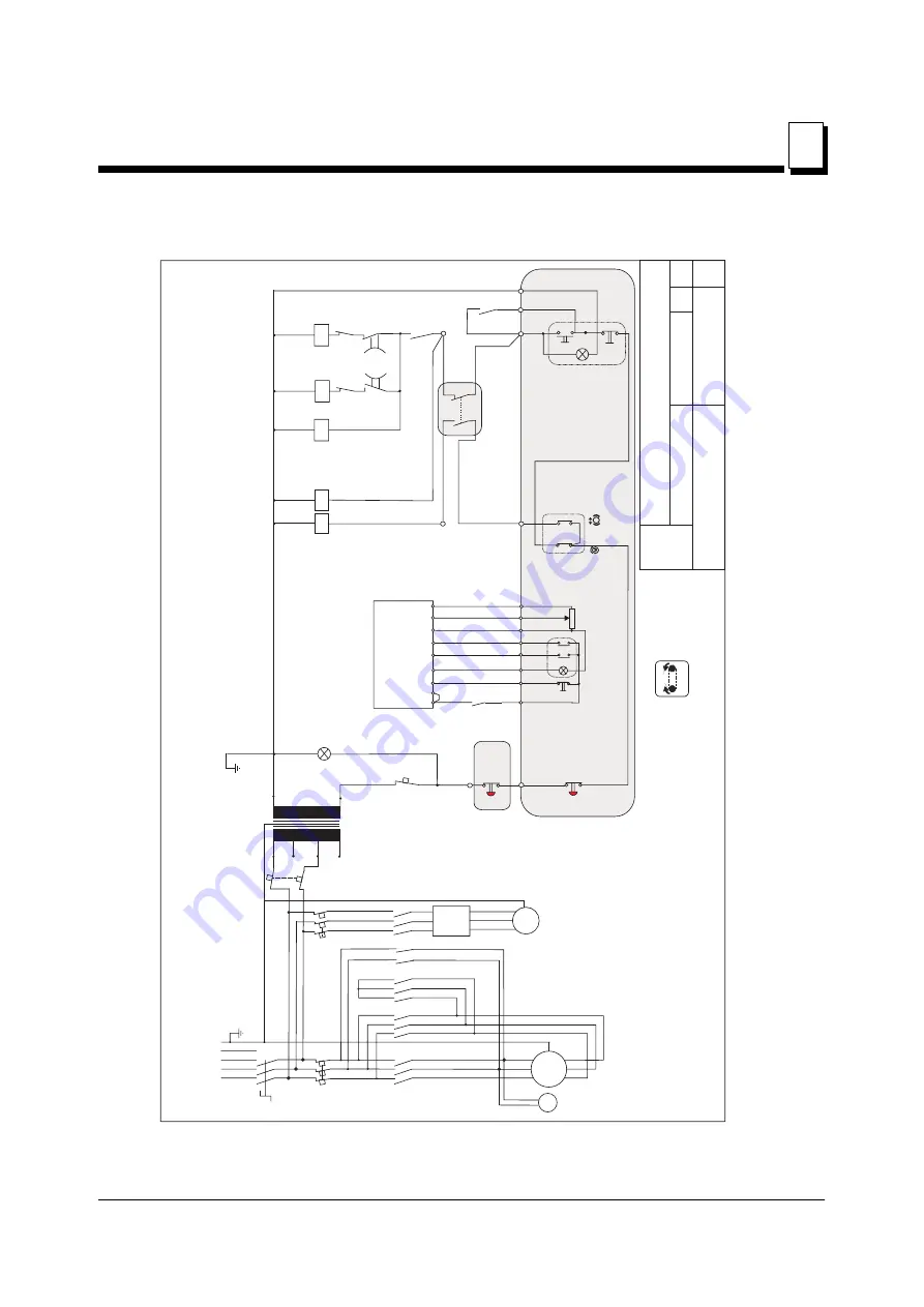 Wood-mizer SHR-T Series User Manual Download Page 71