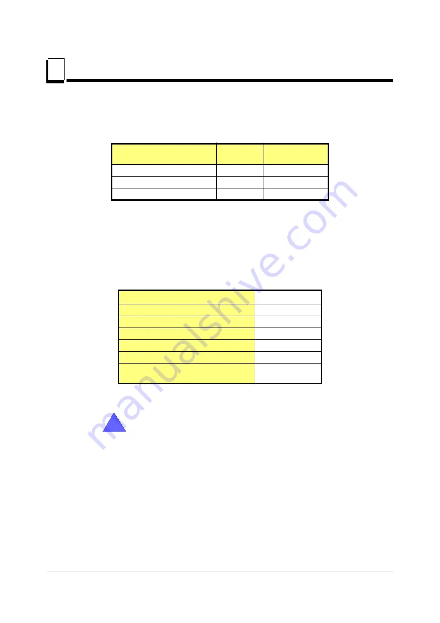 Wood-mizer SHR-T Series User Manual Download Page 74