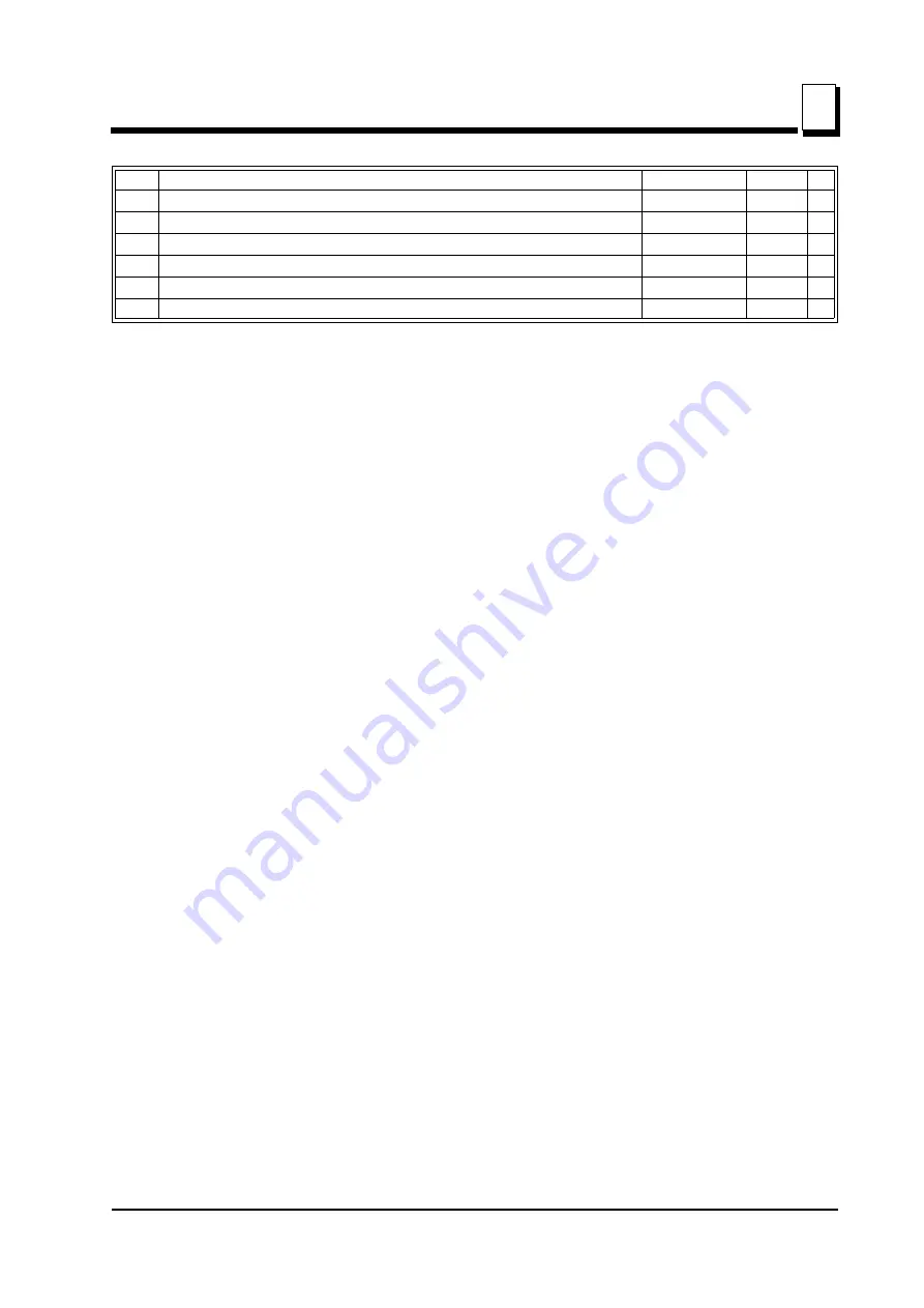 Wood-mizer SHR-T Series User Manual Download Page 89