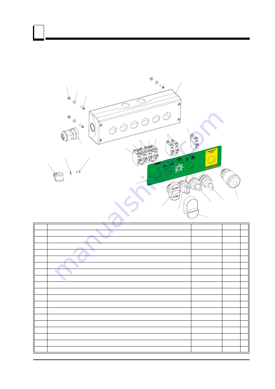 Wood-mizer SHR-T Series User Manual Download Page 92