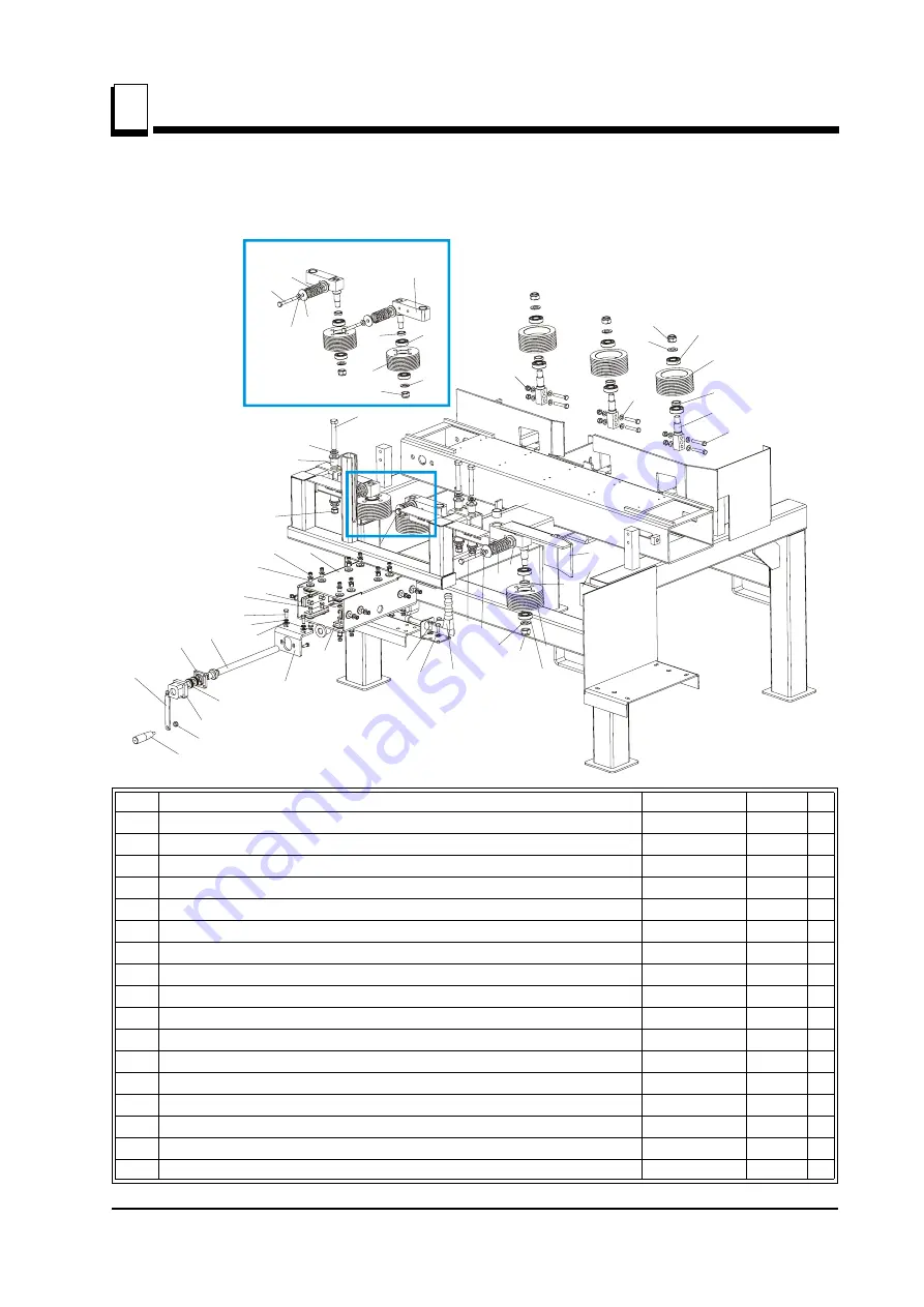 Wood-mizer SHR-T Series User Manual Download Page 100