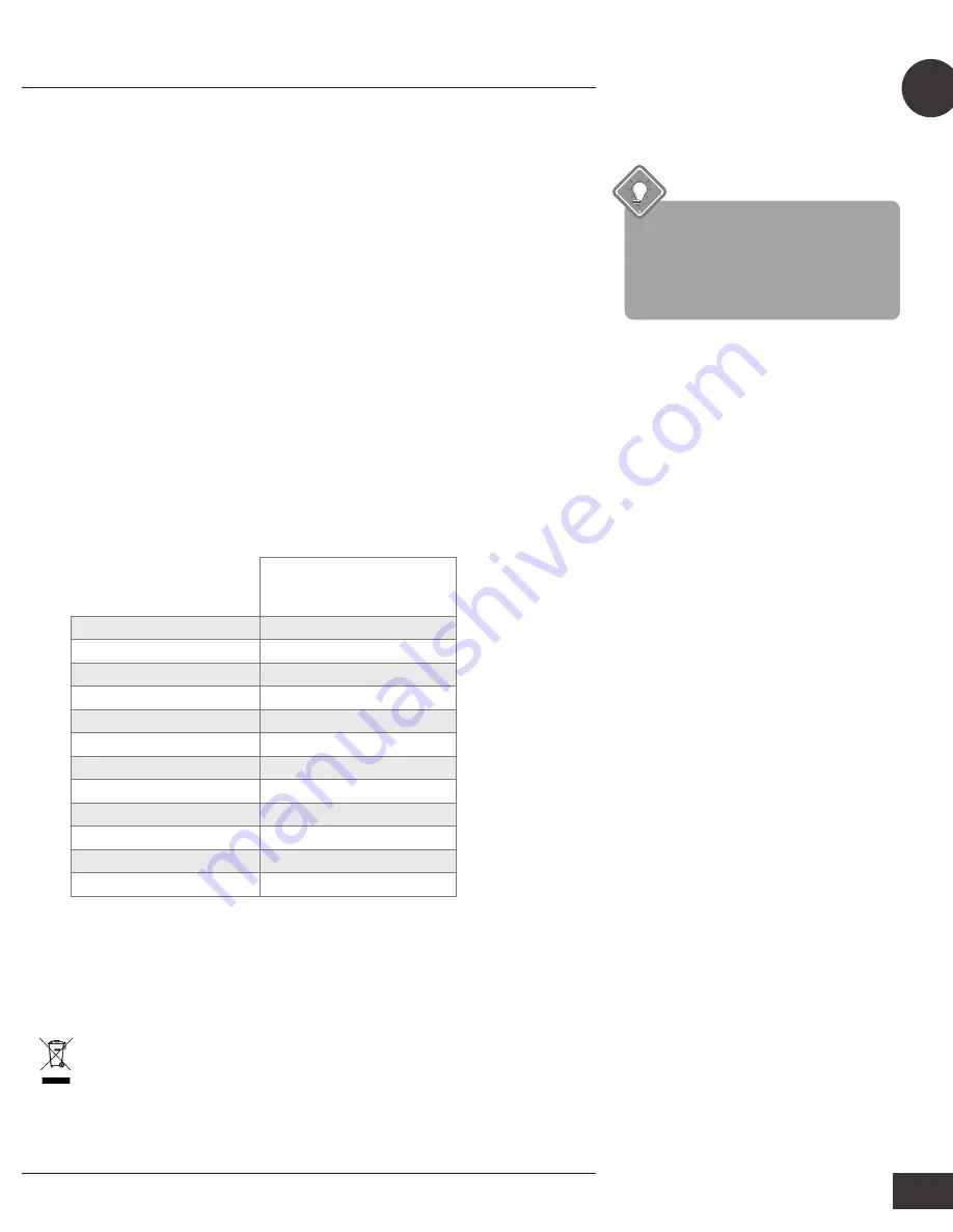 Wood’s AC CAPRI Silent 9K Operating Instructions Manual Download Page 27