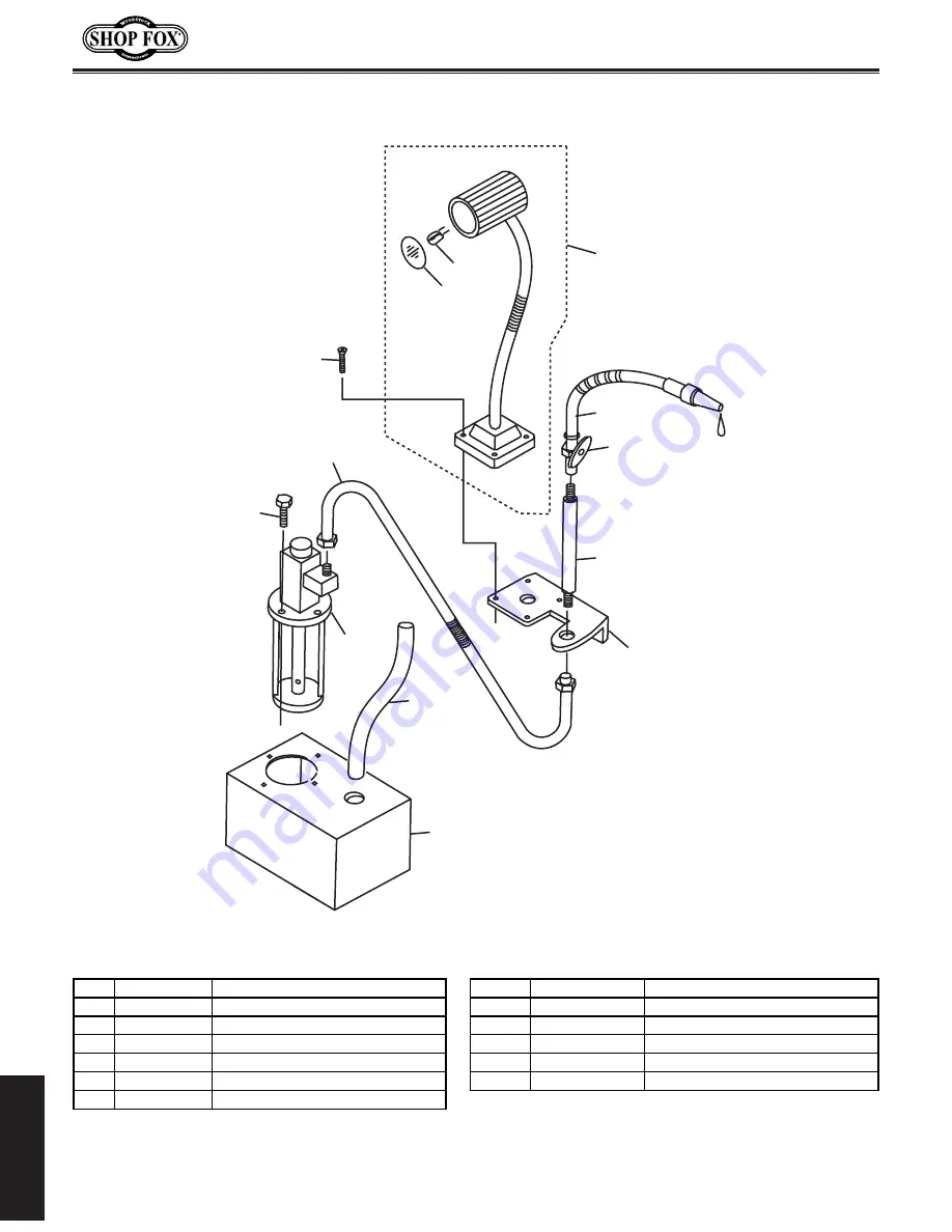 Woodstock Shop Fox M1112 Owner'S Manual Download Page 76