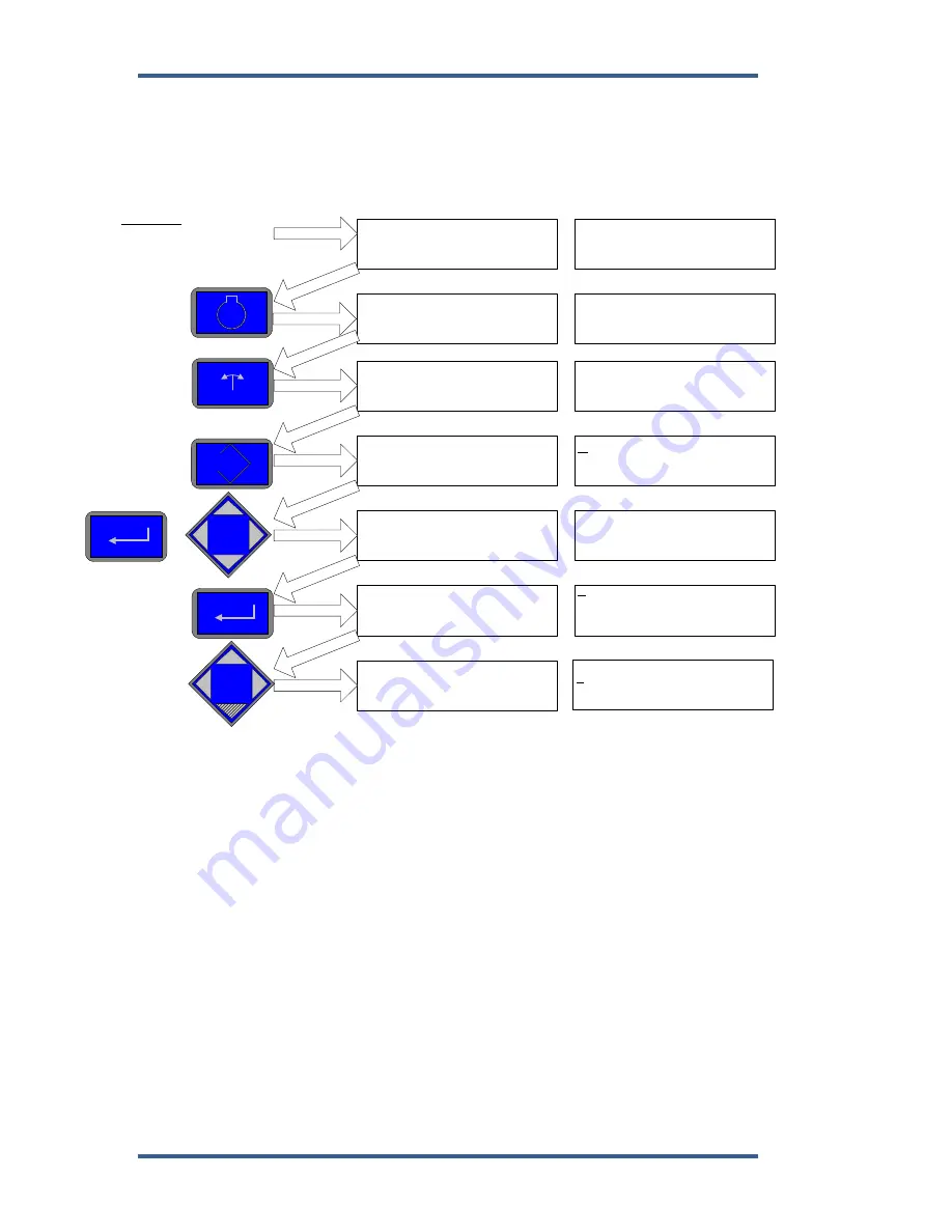 Woodward 8406-120 Installation And Operation Manual Download Page 22