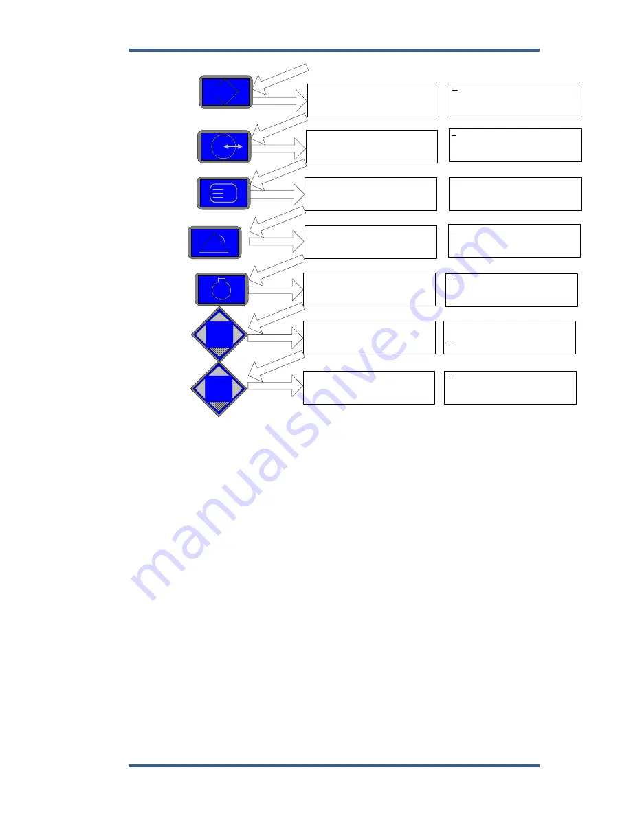 Woodward 8406-120 Installation And Operation Manual Download Page 25