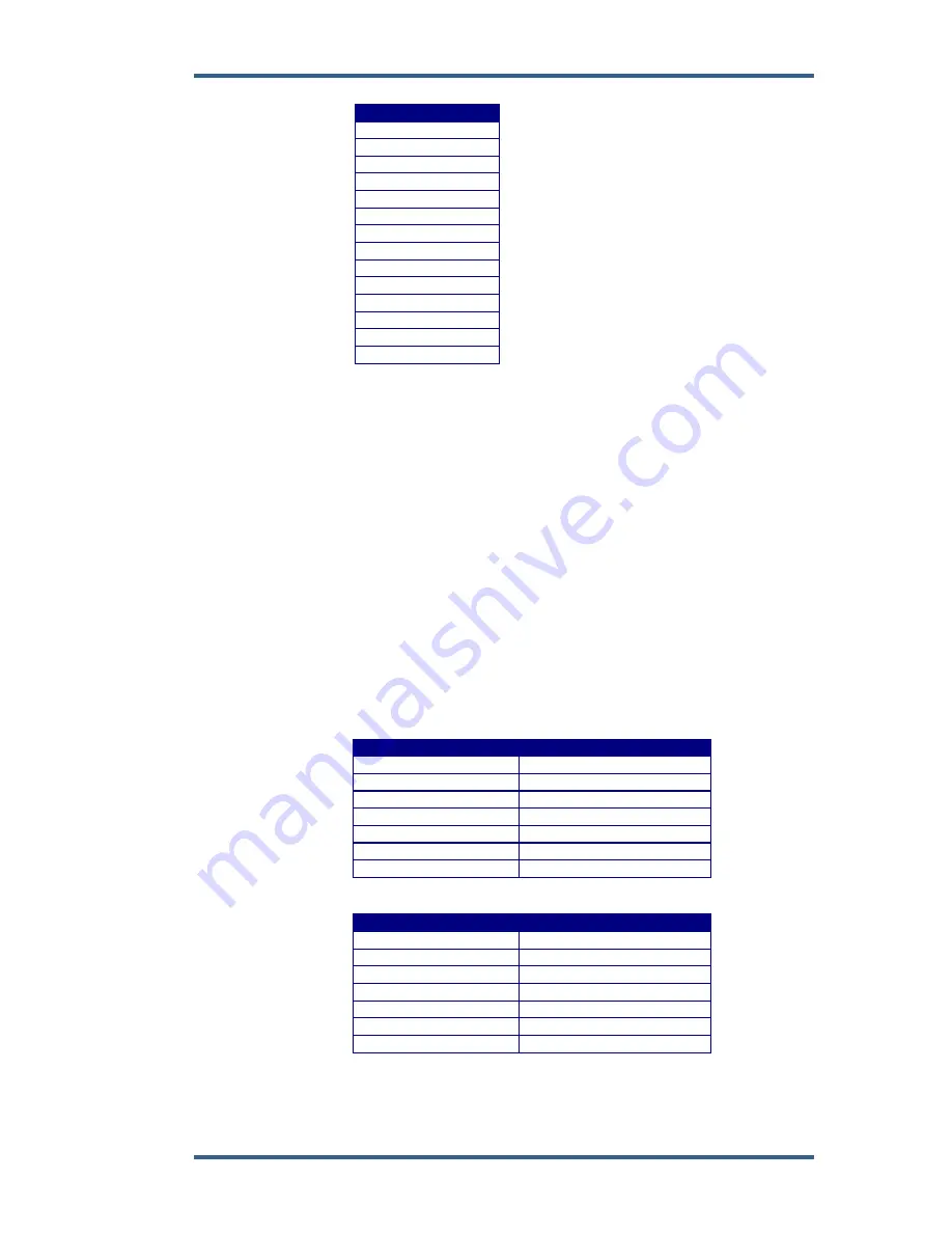 Woodward 8406-120 Installation And Operation Manual Download Page 109