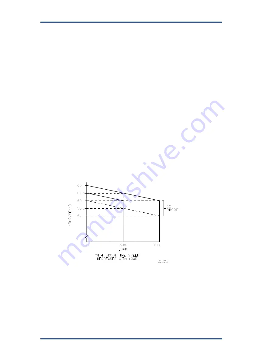 Woodward 8406-120 Installation And Operation Manual Download Page 132