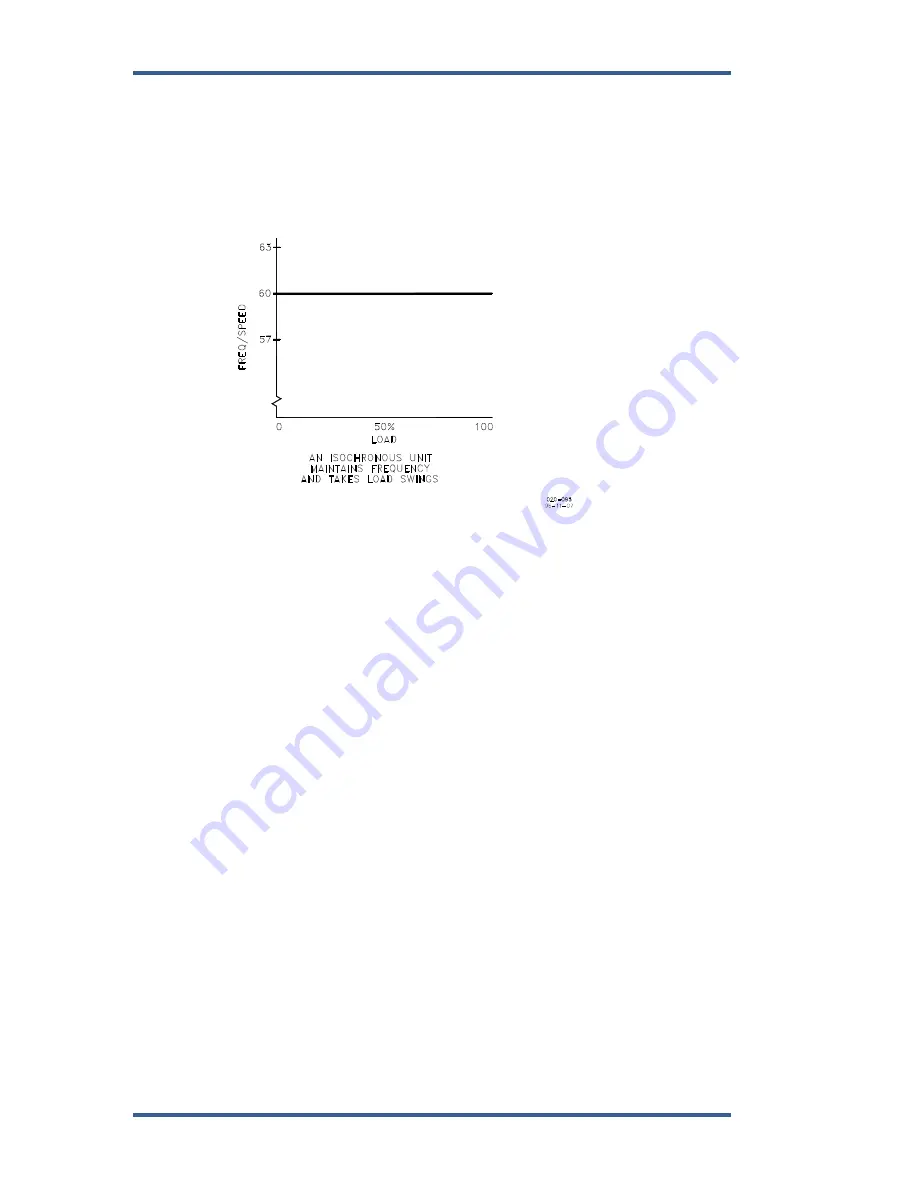 Woodward 8406-120 Installation And Operation Manual Download Page 134