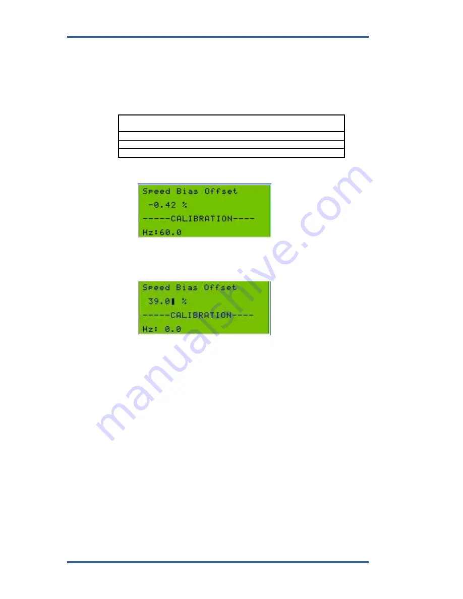 Woodward 8406-120 Installation And Operation Manual Download Page 162