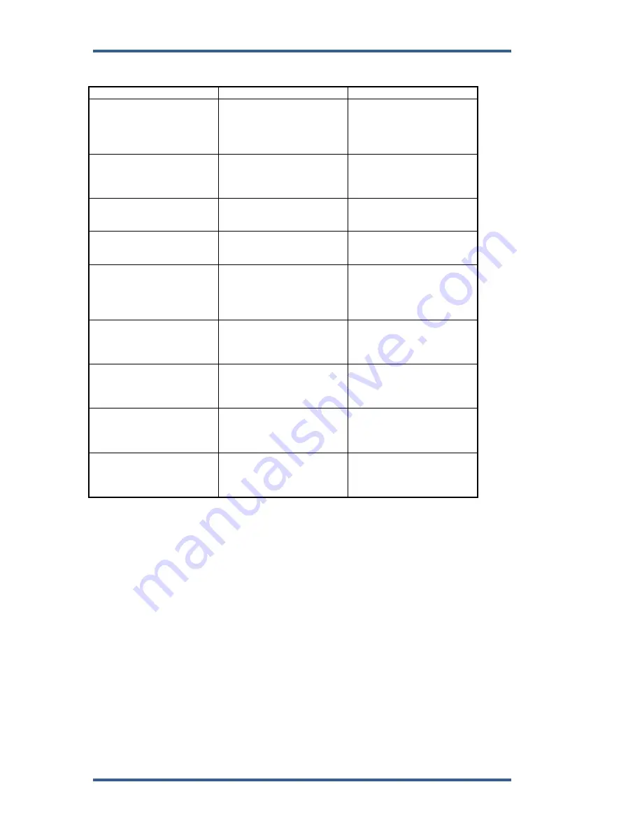 Woodward 8406-120 Installation And Operation Manual Download Page 174