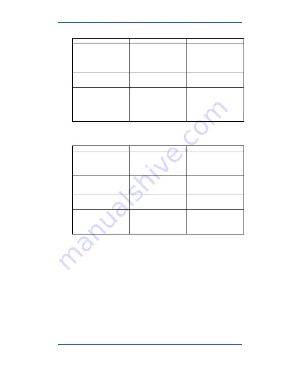 Woodward 8406-120 Installation And Operation Manual Download Page 175