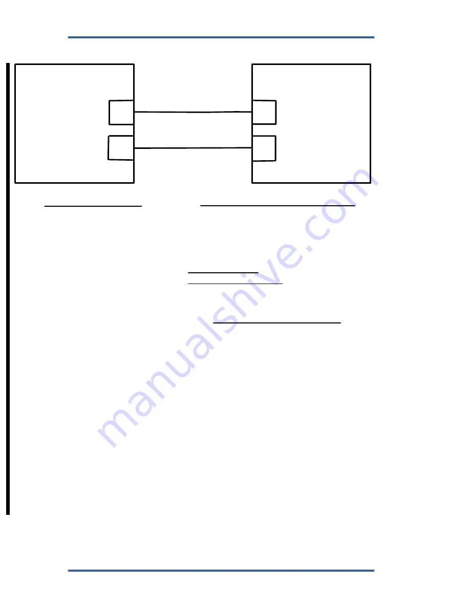 Woodward 8406-120 Installation And Operation Manual Download Page 200