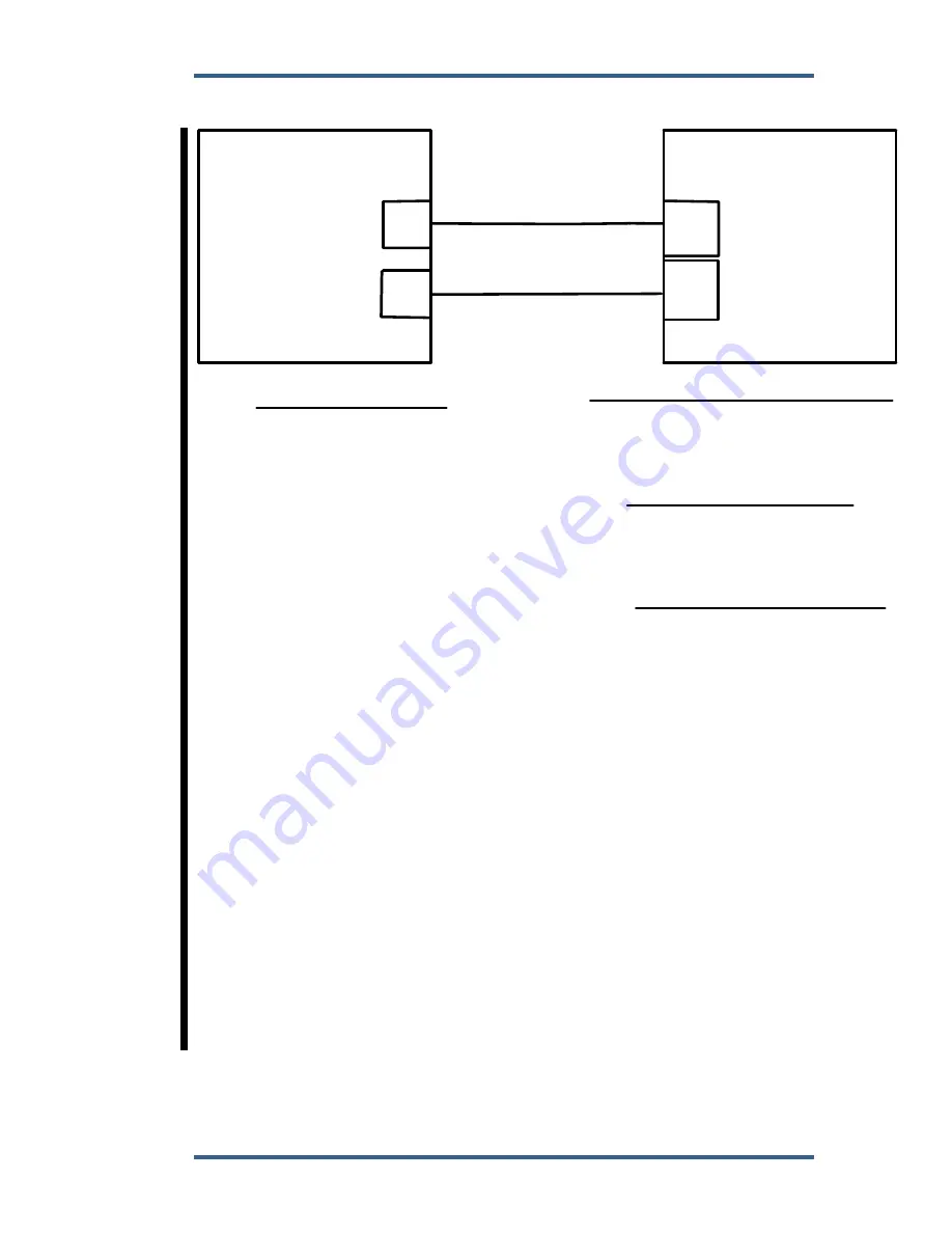 Woodward 8406-120 Installation And Operation Manual Download Page 203