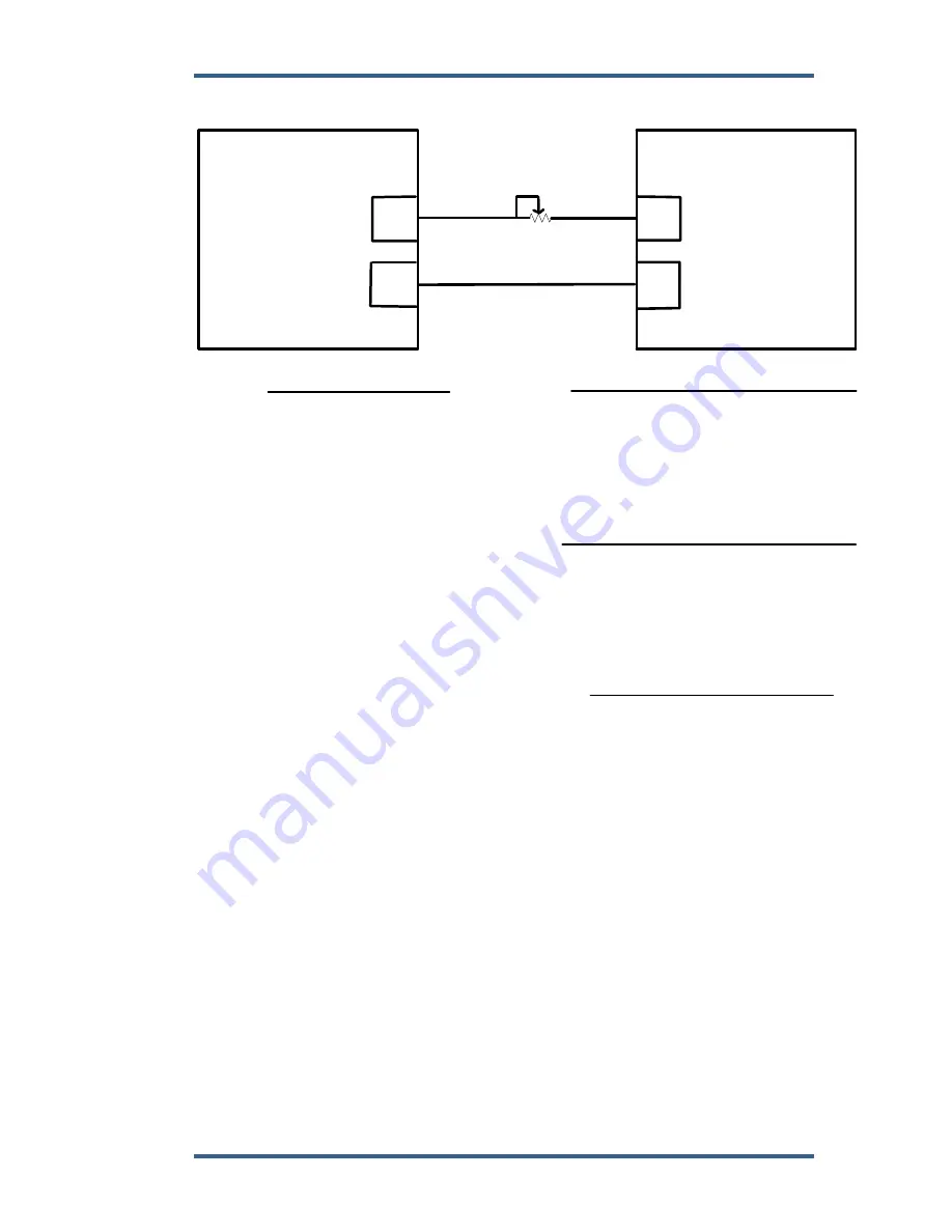 Woodward 8406-120 Installation And Operation Manual Download Page 205