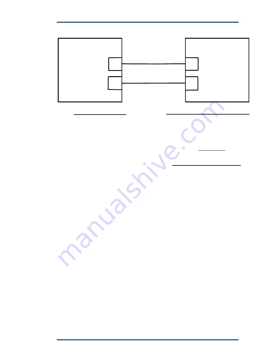 Woodward 8406-120 Installation And Operation Manual Download Page 215