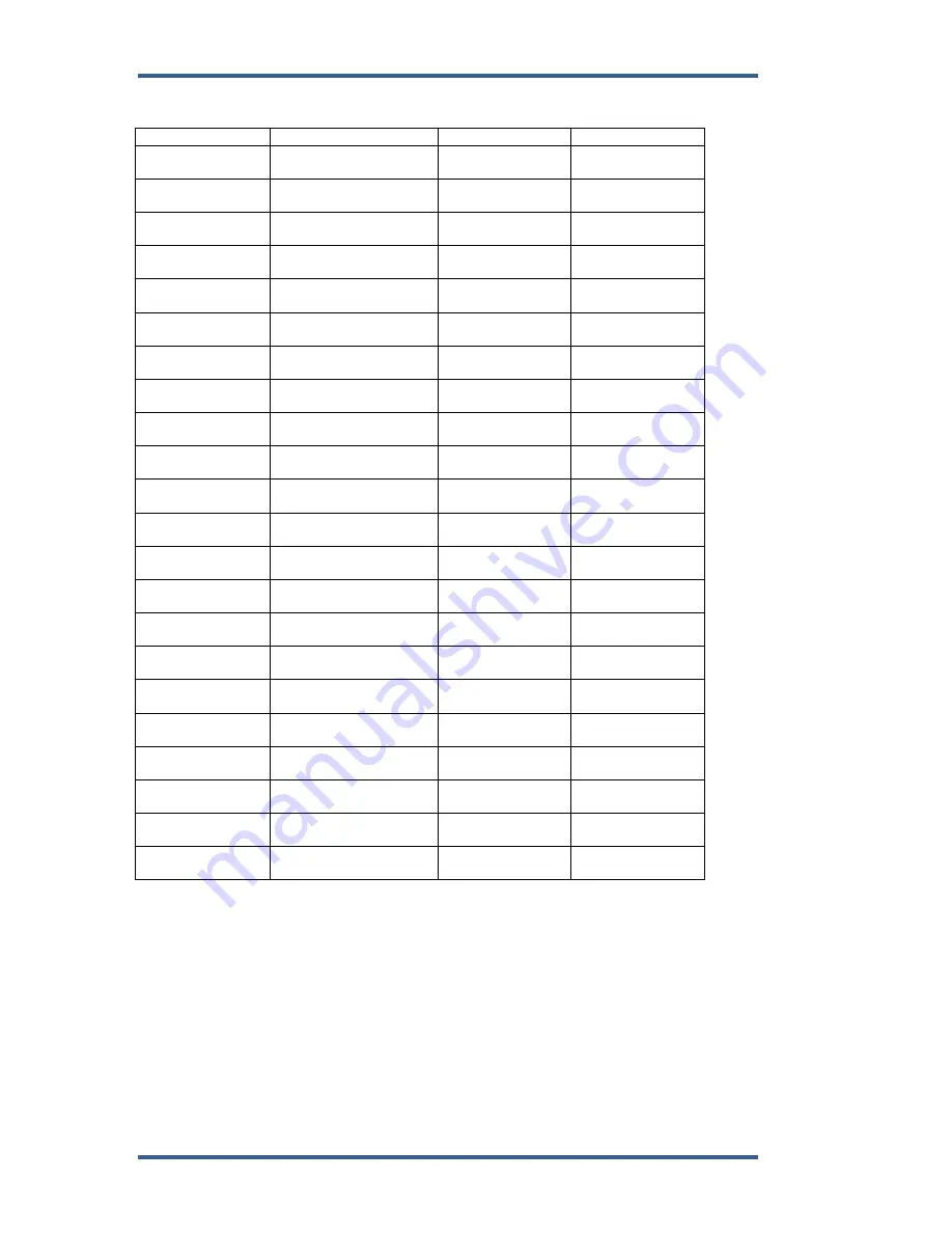 Woodward 8406-120 Installation And Operation Manual Download Page 230