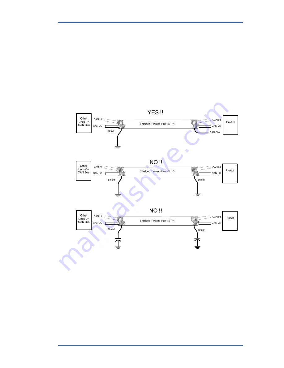 Woodward ProAct P Series FL Installation, Programming, And Troubleshooting Manual Download Page 33