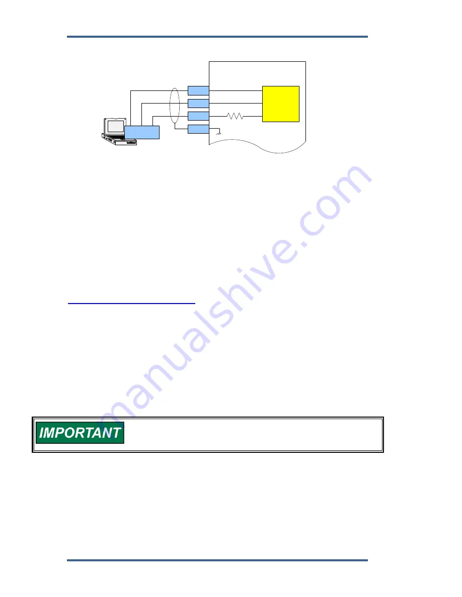 Woodward ProAct P Series FL Installation, Programming, And Troubleshooting Manual Download Page 34