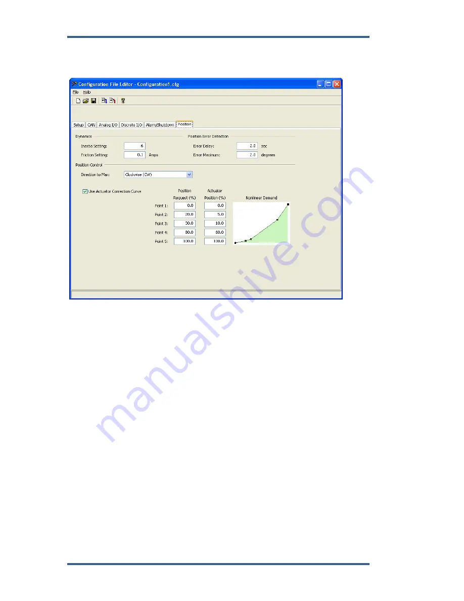 Woodward ProAct P Series FL Installation, Programming, And Troubleshooting Manual Download Page 70