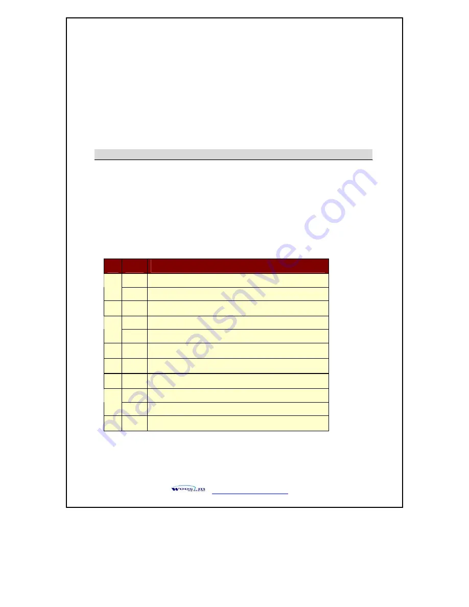 WOOSIM PORTI-PC40 Скачать руководство пользователя страница 52