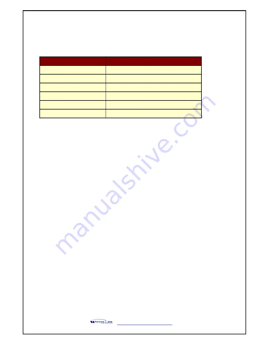 WOOSIM PORTI-S30 Operator'S Manual Download Page 24