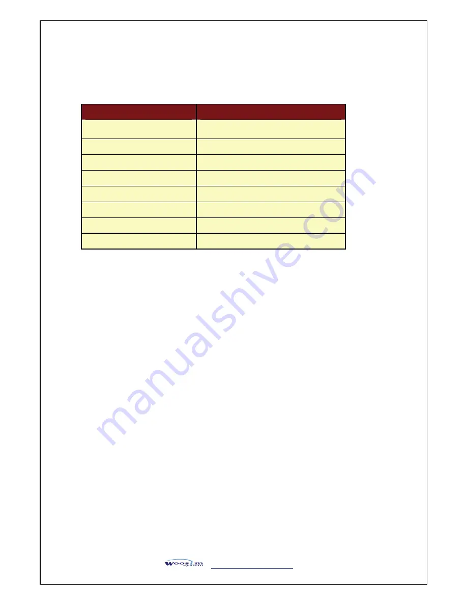 WOOSIM PORTI-SWC40 Operator'S Manual Download Page 20