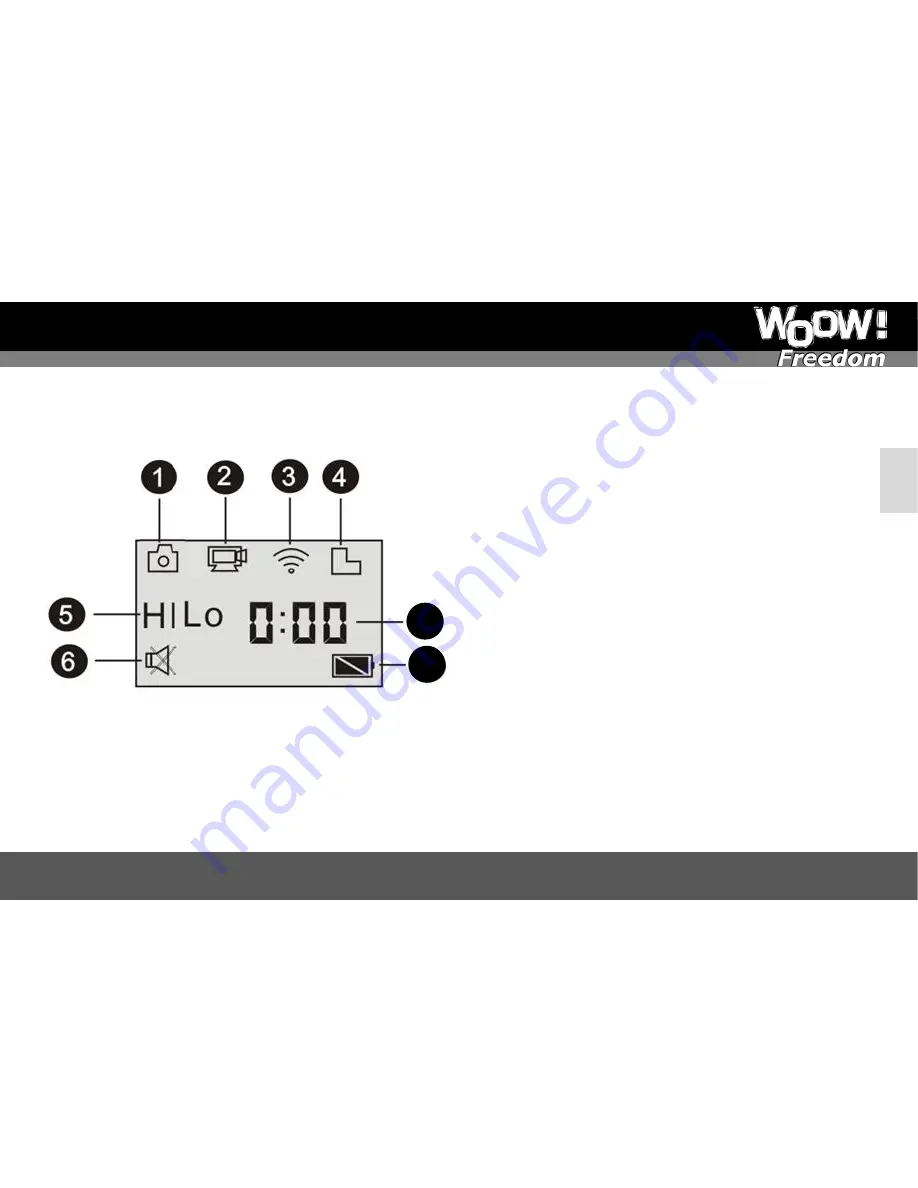 WooW! Freedom WF1030-01 Скачать руководство пользователя страница 7